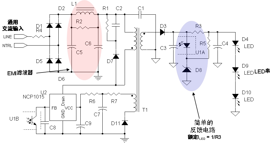 圖2：安森美半導(dǎo)體8 W LED驅(qū)動應(yīng)用電路示電圖(輸入電壓為85至264 Vac)。