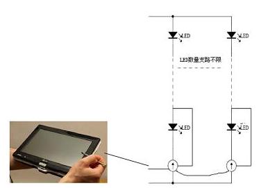 軟、硬結合的精度控制思路