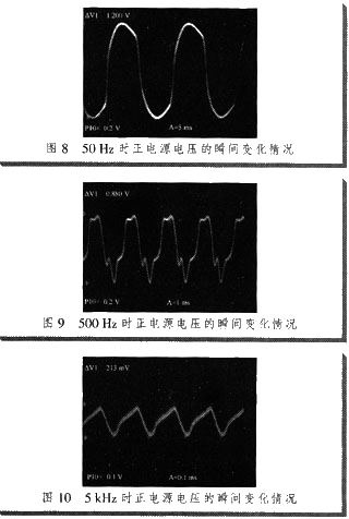 圖8～11分別為50 Hz，500 Hz，5 kHz，50 kHz時正電源電壓的瞬間變化情況