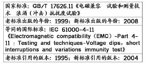 電壓暫降、短時中斷和電壓變化抗擾度試驗
