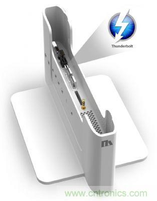 利用Thunderbolt接口支持Dock，可以將輕薄本升級可支持各式legacy device應(yīng)用需求