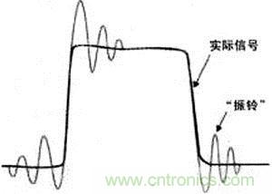 寄生電感和電容引起振蕩會(huì)使信號(hào)失真，導(dǎo)致測(cè)量無效