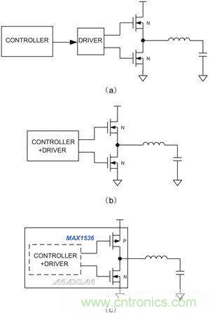 筆記本電源管理IC提供不同的集成度：（a）分立控制器和驅(qū)動IC、外置開關(guān)管；（b）集成控制器和驅(qū)動器；（c）內(nèi)置MOSFET開關(guān)的集成產(chǎn)品，用于4A以下的系統(tǒng)供電。