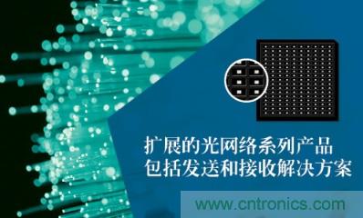 TriQuint五款新型跨阻抗放大器，擴(kuò)展光纖市場(chǎng)