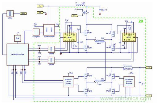 圖5：采用eGaN FET設計、工作在250kHz開關頻率的八分之一磚式、38 V-60 V至53 V 70W轉換器的原理圖。