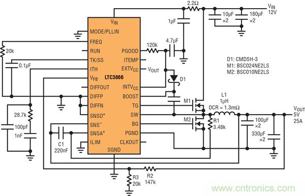 圖9：高效率電源，12V輸入至5V/25A輸出