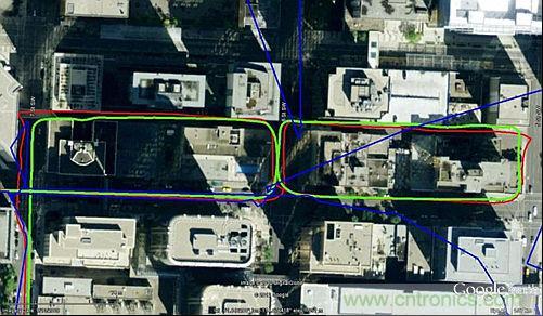 圖6：帶有OBDII的MEMS(綠色)與沒有OBDII的FOG(紅色)比較。獨(dú)立GPS為藍(lán)色