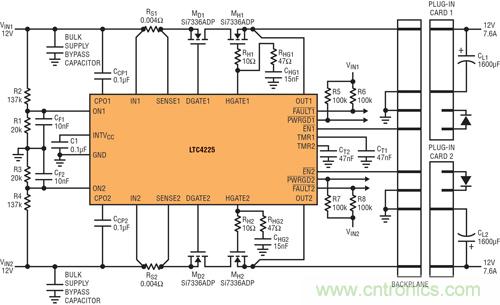  圖 4：在 µTCA 應(yīng)用中，LTC4225 為兩個(gè)µTCA 插槽提供 12V 電源