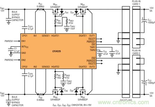 圖 6：用 LTC4225 實(shí)現(xiàn)在電源端具備熱插拔 MOSFET、在負(fù)載端具備理想二極管 MOSFET 的應(yīng)用