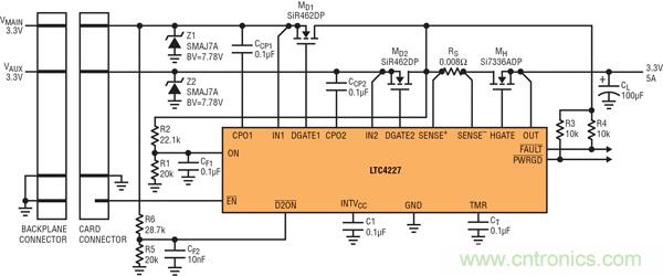 圖 8：通過 LTC4227 的 D2ON，插入式板卡的 IN1 電源控制 IN2 電源的接通