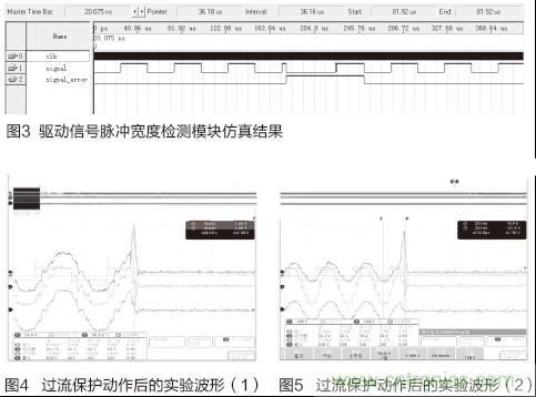 IGBT功率放大電路保護方法：圖3、4、5