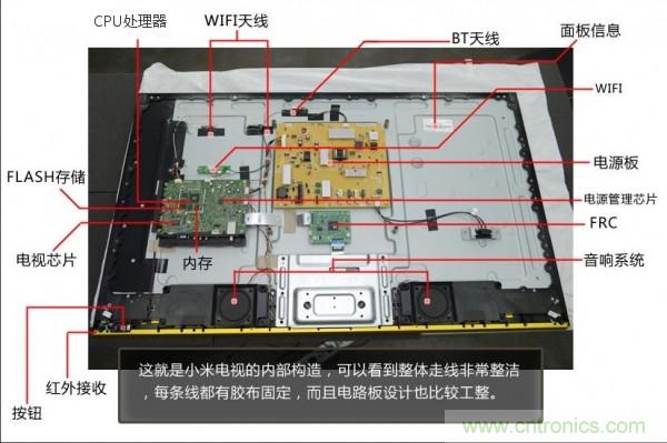 “價(jià)格戰(zhàn)”失??！2999小米電視拆解看做工