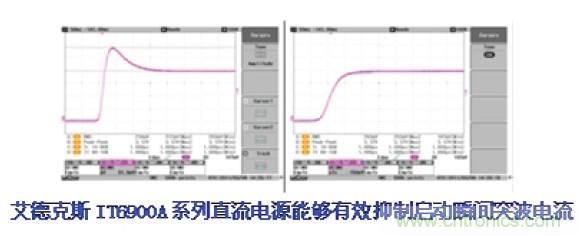 工程師的好幫手！一臺電源完成多種測試的解決方案