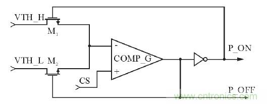 可實現(xiàn)高效率、高調(diào)光比的LED恒流驅(qū)動電路設(shè)計