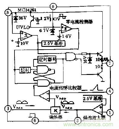 工程師推薦：低諧波、高功率因數(shù)AC/DC開關電源變換器設計