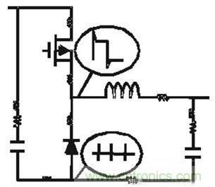 PCB布局的關(guān)鍵！教你一次搞定PCB布局