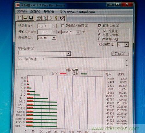 制作U盤全過程，由PCB做起