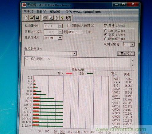 制作U盤全過程，由PCB做起