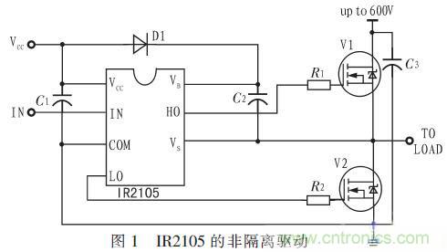 一款低成本、高可靠性的逆變器電源電路設(shè)計(jì)