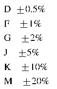 工程師經(jīng)驗(yàn)：設(shè)計(jì)中片式電阻的選擇應(yīng)注意哪些事項(xiàng)？