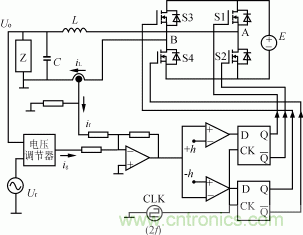 比比看，兩種逆變電源的控制方式誰更優(yōu)？