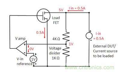直流電子負(fù)載如何實(shí)現(xiàn)CV、CC或CR工作模式