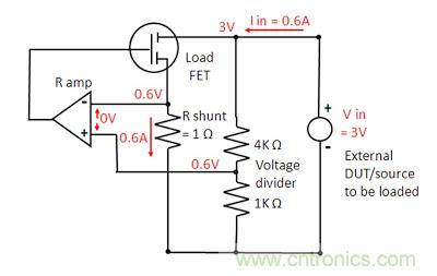 直流電子負(fù)載如何實(shí)現(xiàn)CV、CC或CR工作模式