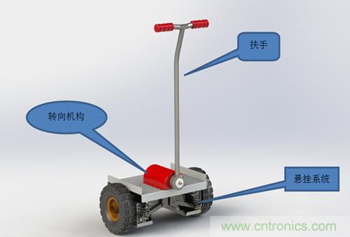 就那么簡(jiǎn)單！DIY屬于自己的“賽格威”平衡車