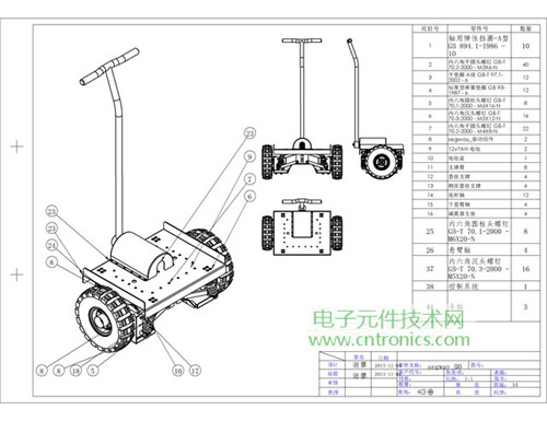 就那么簡(jiǎn)單！DIY屬于自己的“賽格威”平衡車