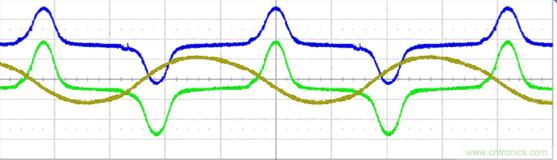 初學(xué)者福音！手把手教你測量識別節(jié)能燈波形