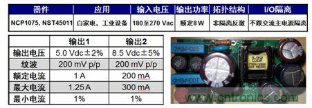 用于白家電、工業(yè)設備等應用的NCP1075 8 W雙路輸出參考設計。