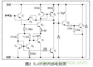 牛人支招！基于TL431的線性精密穩(wěn)壓電源的設(shè)計