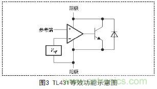 牛人支招！基于TL431的線性精密穩(wěn)壓電源的設(shè)計