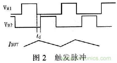 一步到位，半導(dǎo)體激光管LD的電源設(shè)計