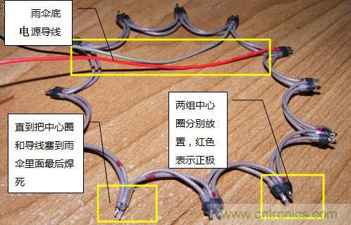 創(chuàng)意DIY！送女朋友的絕妙禮物，LED星光傘！
