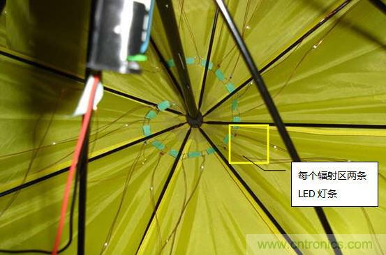 創(chuàng)意DIY！送女朋友的絕妙禮物，LED星光傘！