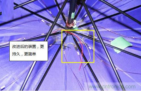 創(chuàng)意DIY！送女朋友的絕妙禮物，LED星光傘！
