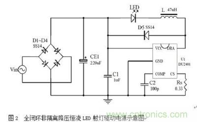 旨在突破！源于TRUEC2技術(shù)的高性能LED射燈方案