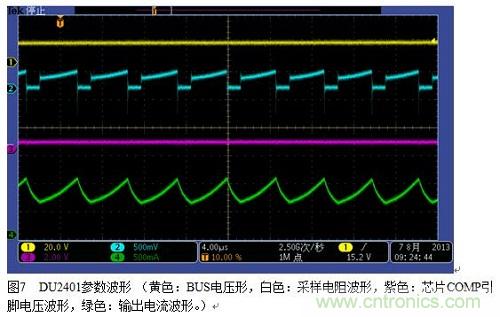 旨在突破！源于TRUEC2技術(shù)的高性能LED射燈方案