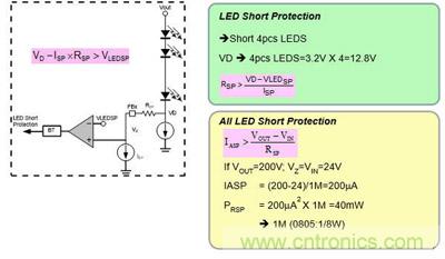 小伙伴們都驚呆了！LED背光驅(qū)動小竅門