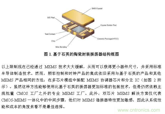 CMEMS技術：批量CMOS制造工藝生產(chǎn)基于EMS的頻率控制器件