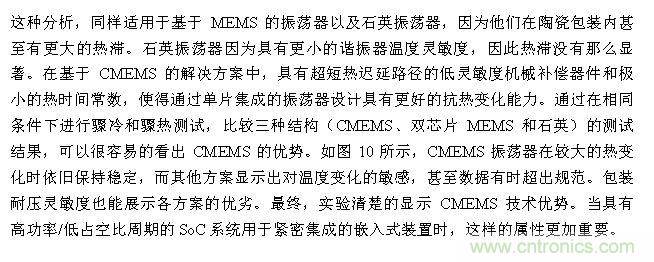 CMEMS技術：批量CMOS制造工藝生產(chǎn)基于EMS的頻率控制器件