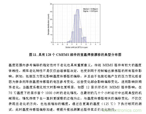 CMEMS技術：批量CMOS制造工藝生產(chǎn)基于EMS的頻率控制器件