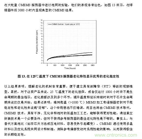 CMEMS技術：批量CMOS制造工藝生產(chǎn)基于EMS的頻率控制器件