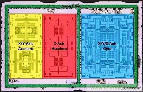 InvenSense九軸傳感器元件尺寸、成本都縮減