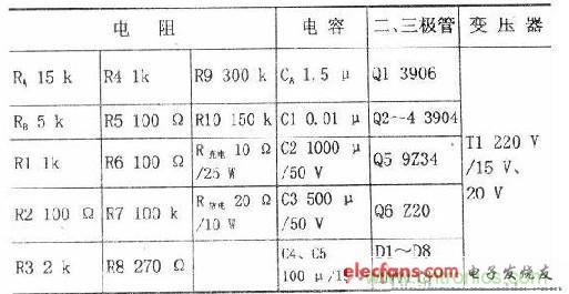 搜羅全網(wǎng)經(jīng)典充電電路設(shè)計(jì)，度娘知道的也不過(guò)如此了