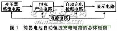 搜羅全網(wǎng)經(jīng)典充電電路設(shè)計(jì)，度娘知道的也不過(guò)如此了