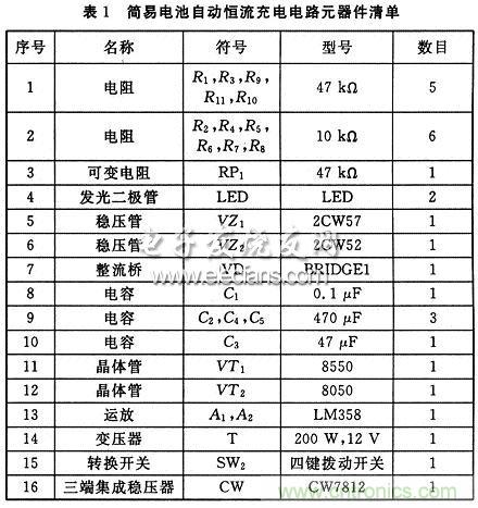搜羅全網(wǎng)經(jīng)典充電電路設(shè)計(jì)，度娘知道的也不過(guò)如此了