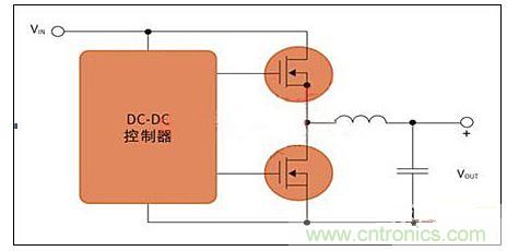 用于開關(guān)電源應(yīng)用的MOS管對。(DC-DC控制器)