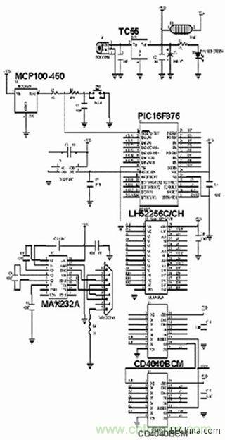  圖1、圖2、圖4和圖5中布線的電路原理圖